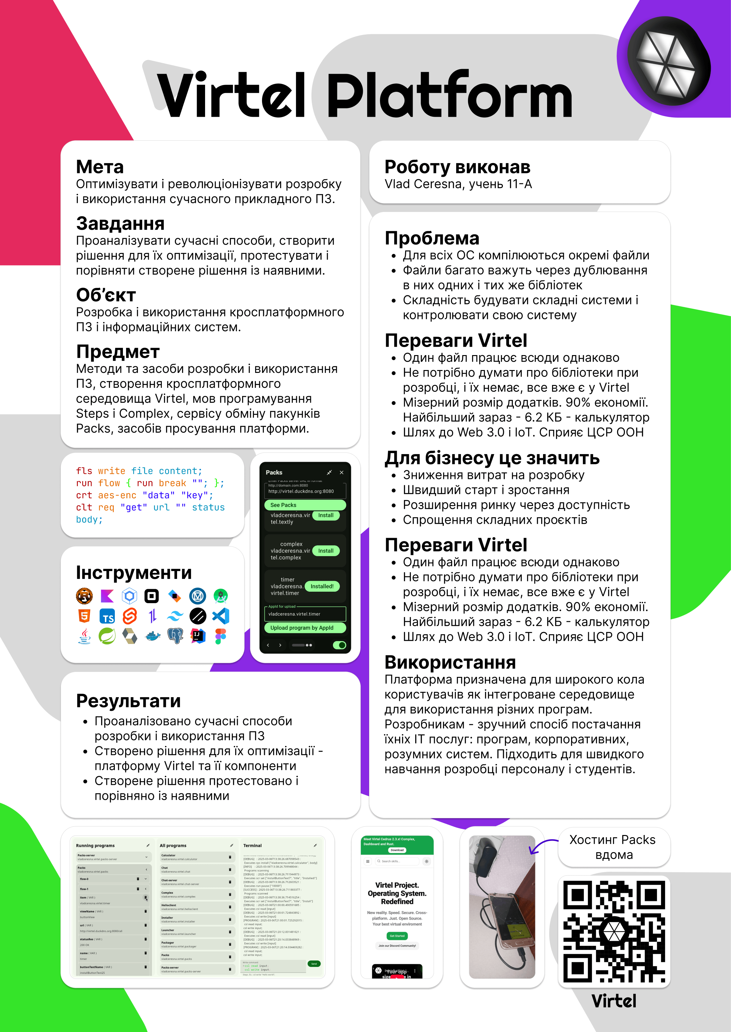 Virtel Presentations 15